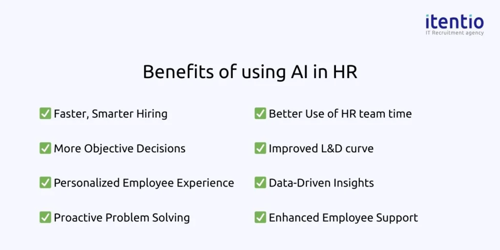 Benefits of using Artificial Intelligence in HR
