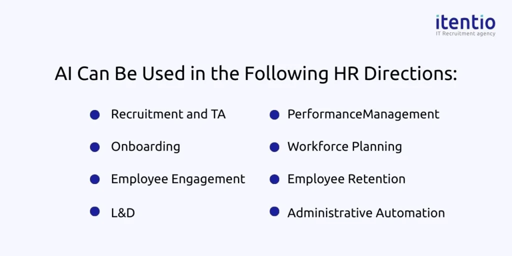 How AI Can Be Used in HR
